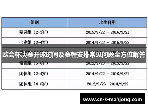 欧会杯决赛开球时间及赛程安排常见问题全方位解答