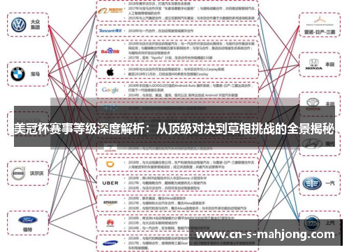 美冠杯赛事等级深度解析：从顶级对决到草根挑战的全景揭秘