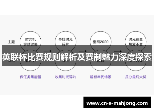 英联杯比赛规则解析及赛制魅力深度探索