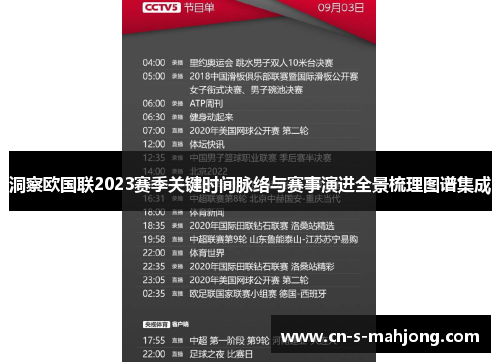 洞察欧国联2023赛季关键时间脉络与赛事演进全景梳理图谱集成