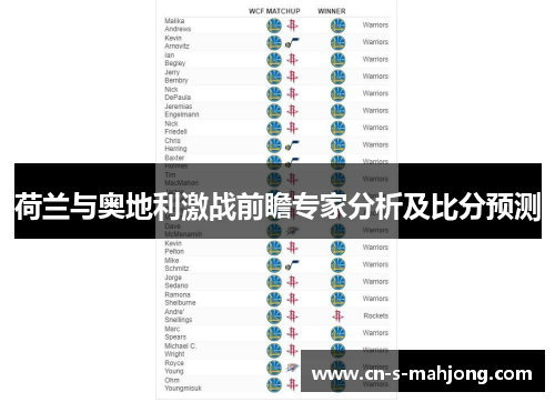 荷兰与奥地利激战前瞻专家分析及比分预测