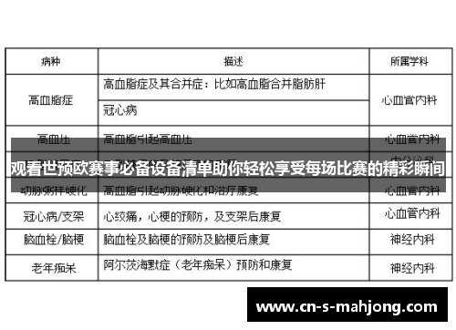 观看世预欧赛事必备设备清单助你轻松享受每场比赛的精彩瞬间