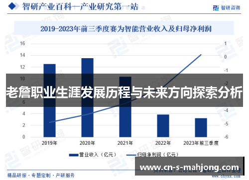 老詹职业生涯发展历程与未来方向探索分析